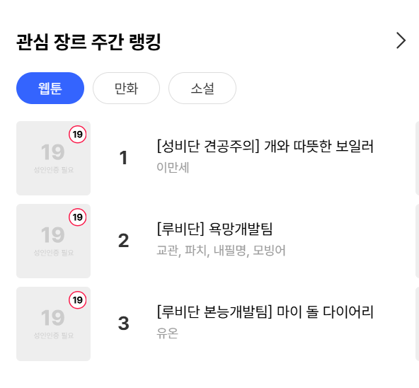 관심장르주간랭킹스와이퍼탭